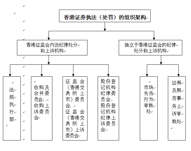  中文首页